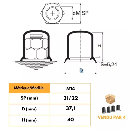 Protection des tiges d’ancrages avec dose de graisse incorporée