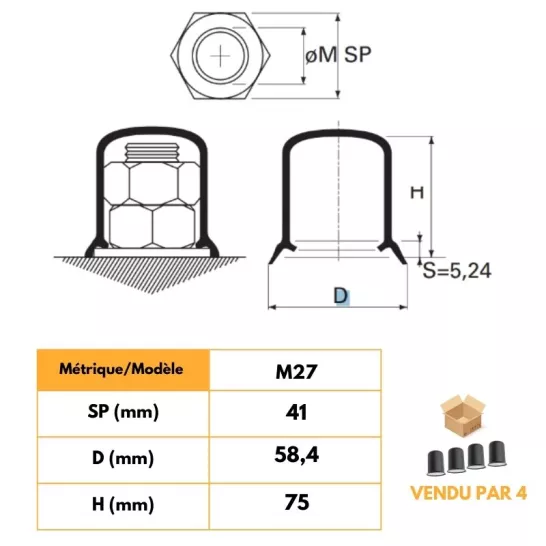 Protection des tiges d’ancrages avec dose de graisse incorporée