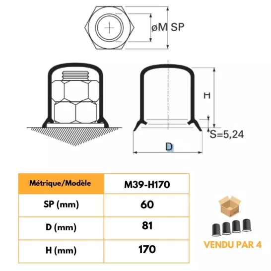 Protection des tiges d’ancrages avec dose de graisse incorporée