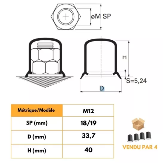 Protection des tiges d’ancrages avec dose de graisse incorporée