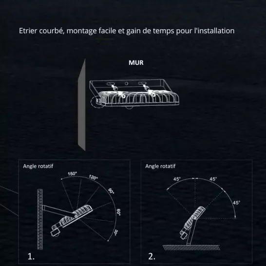 Projecteur LED avec détecteur de mouvement