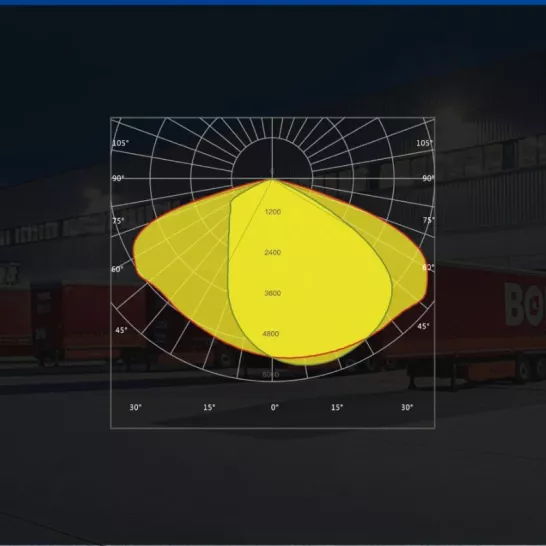 Projecteur LED avec détecteur de mouvement
