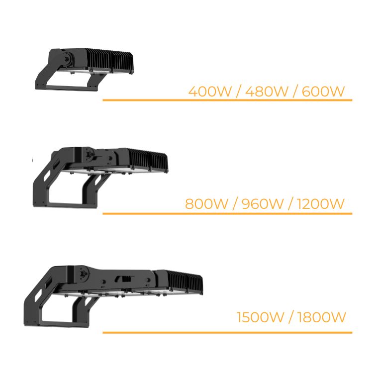 puissance des projecteurs de la gamme ARENA