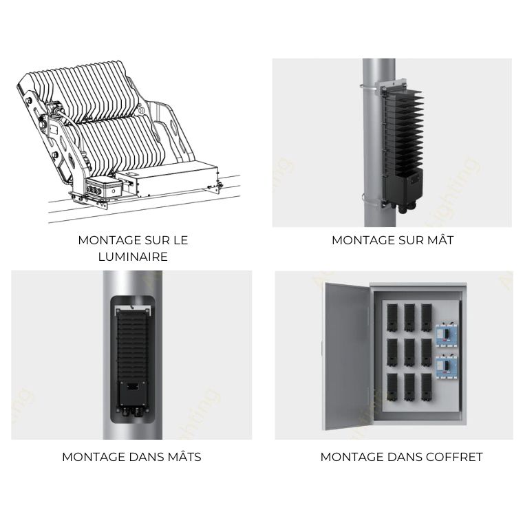 type de montage du driver pour projecteur led