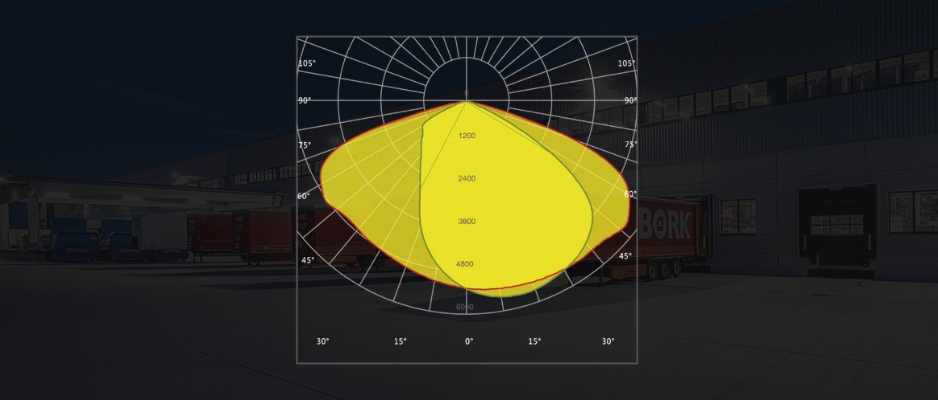 diffusion de la lumière asymetrique