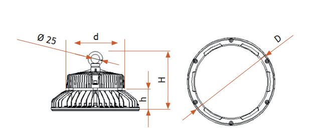 dimension luminaire pour entrepot