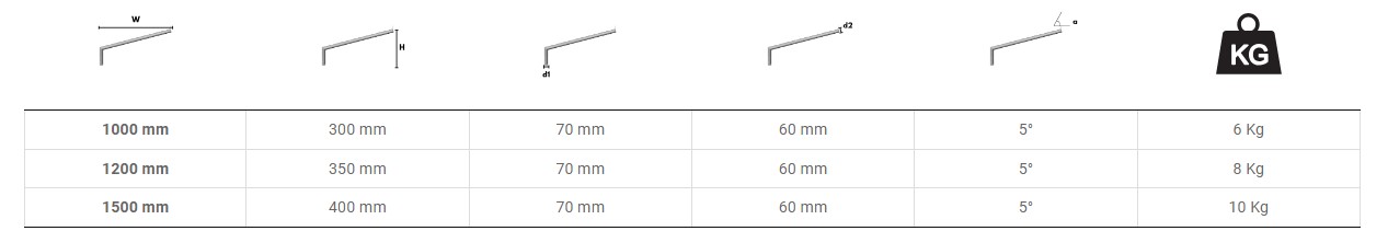 Dimensions des crosses simple bras pour poteau d'éclairage