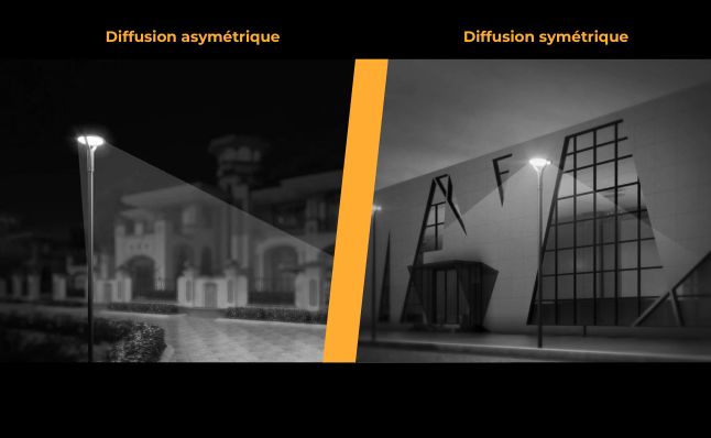 diffusion lumineuse du luminaire urbain