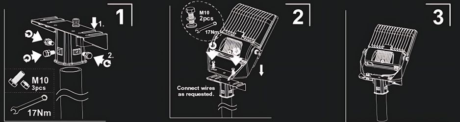 étape pour l'installation de la fixation