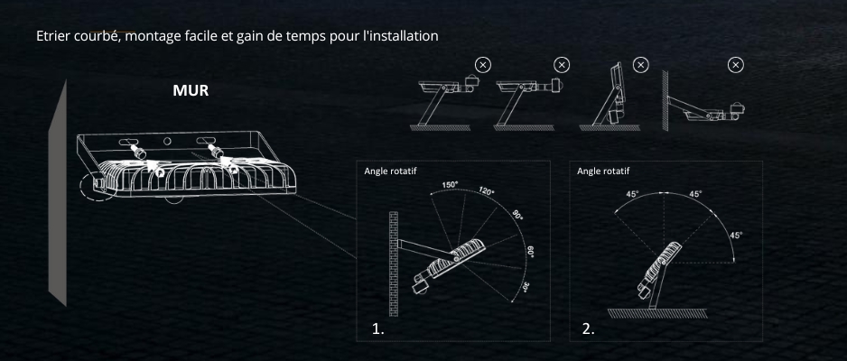 fixation d'un projecteur led extérieur avec détecteur