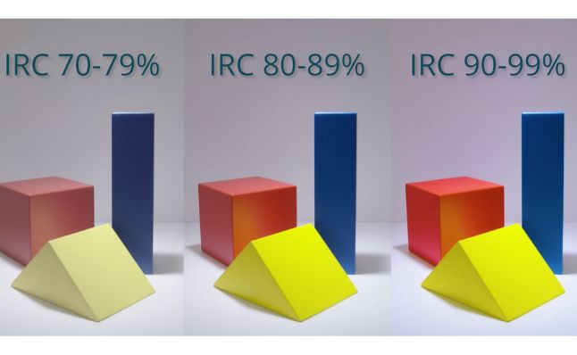 rendu des couleurs d'un luminaire