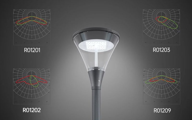 diffusion lumineuse disponible pour le luminaire led