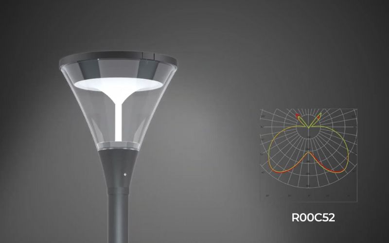 diffusion luminaire du modèle avec lumière indirecte