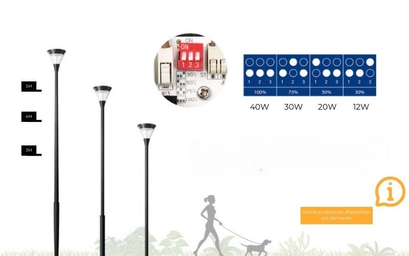 réglage de la puissance de la lanterne led